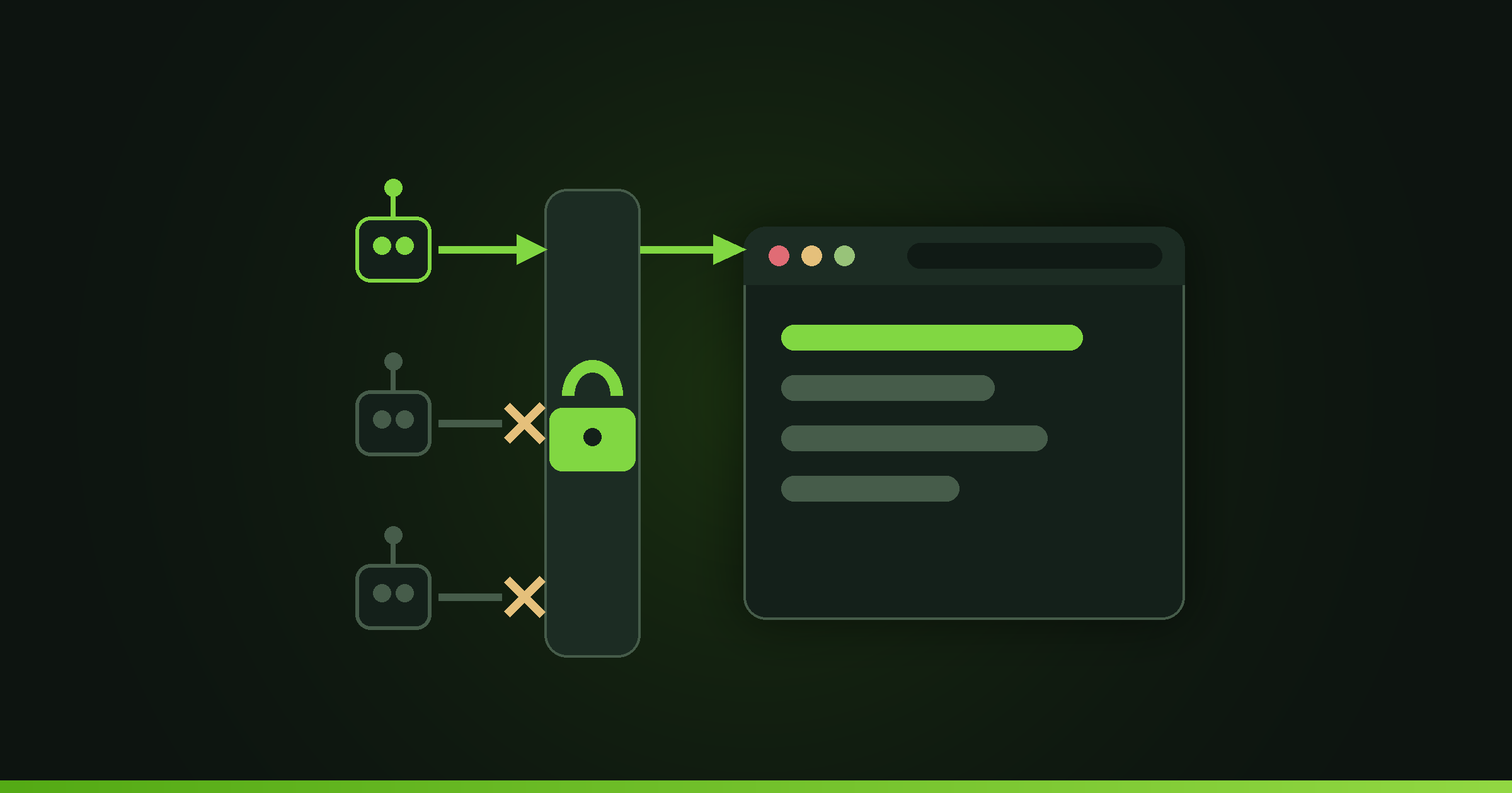 Should You Block AI Crawlers on Your Site?