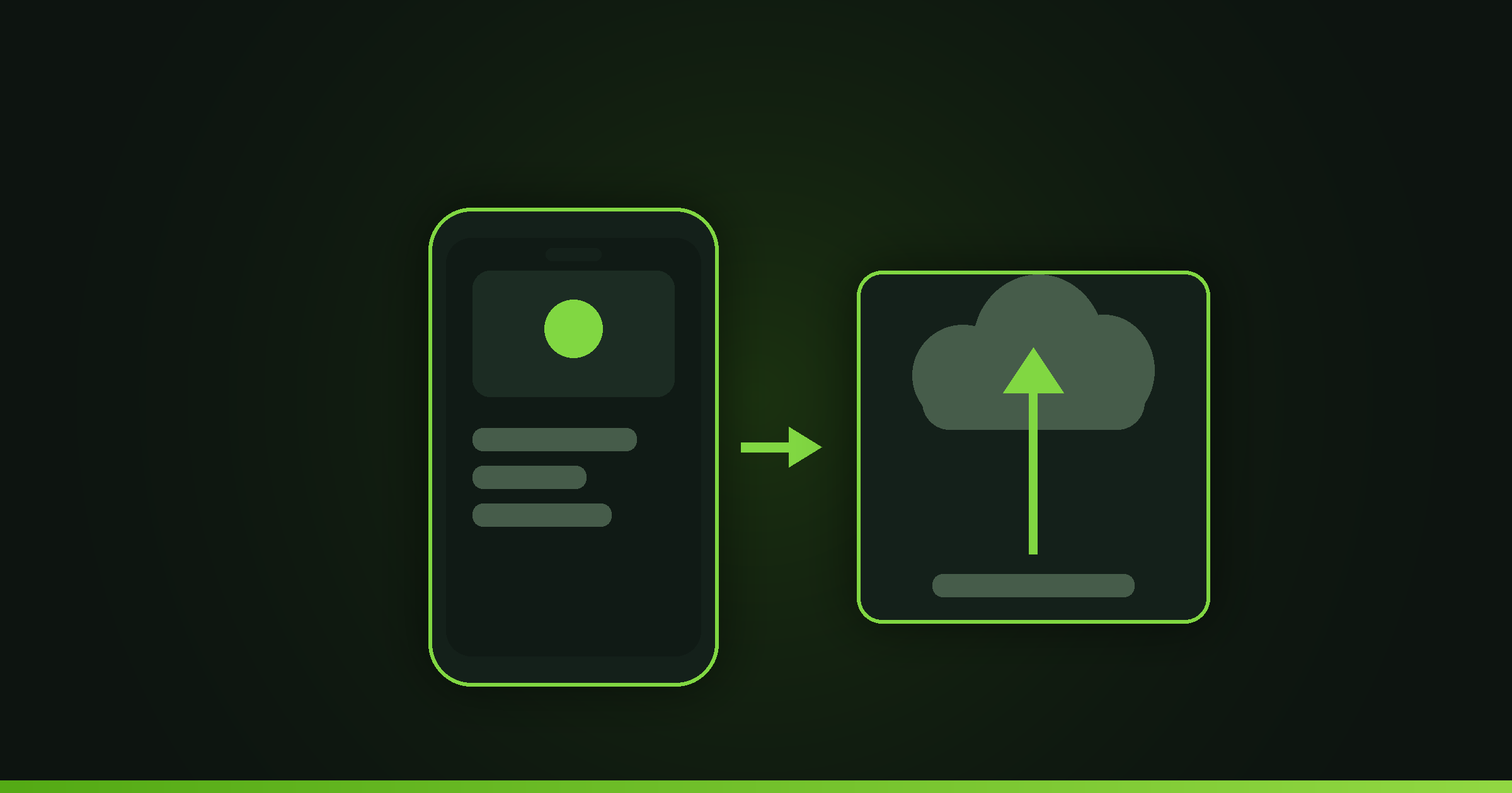 iOS: Deploying Your First App to the App Store